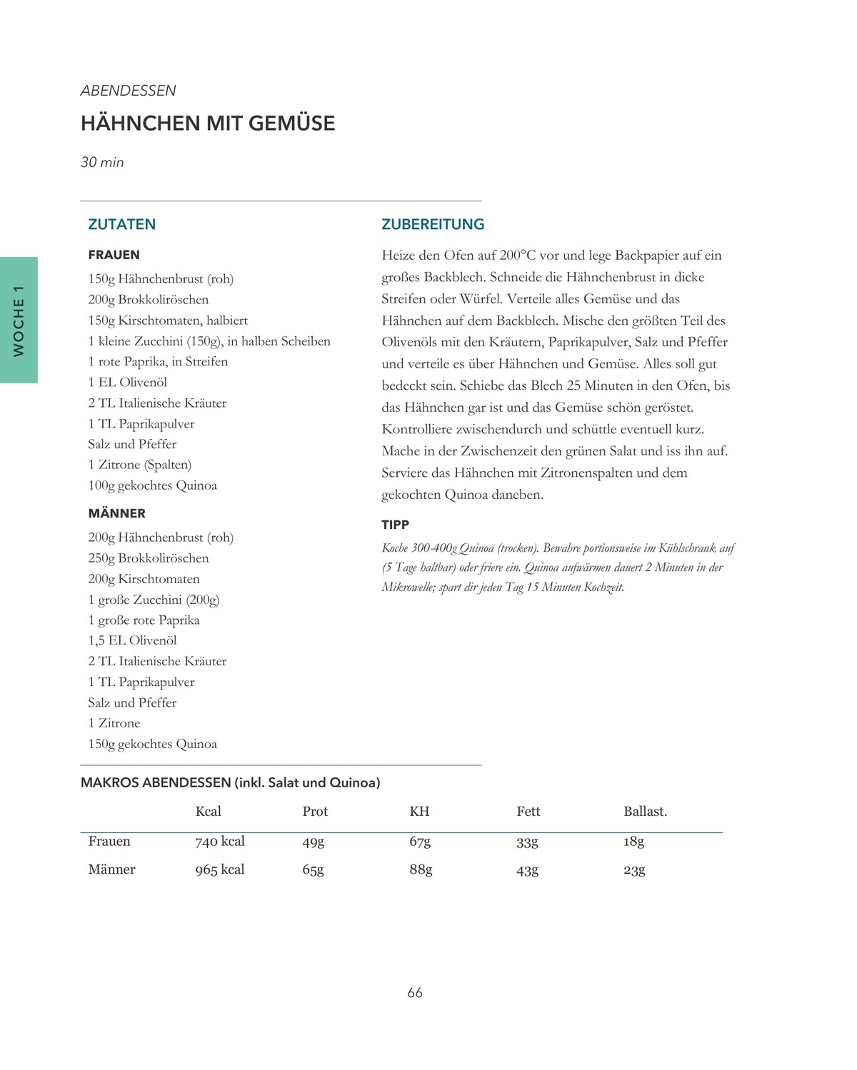 Rezeptseite Hähnchen mit Gemüse aus GOOD.21
